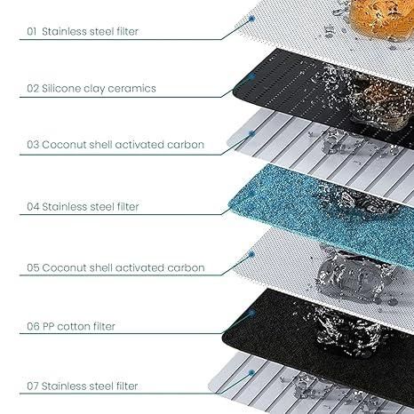 💧 Dual-Spout Faucet Water Purifier with 7-Stage Filtration