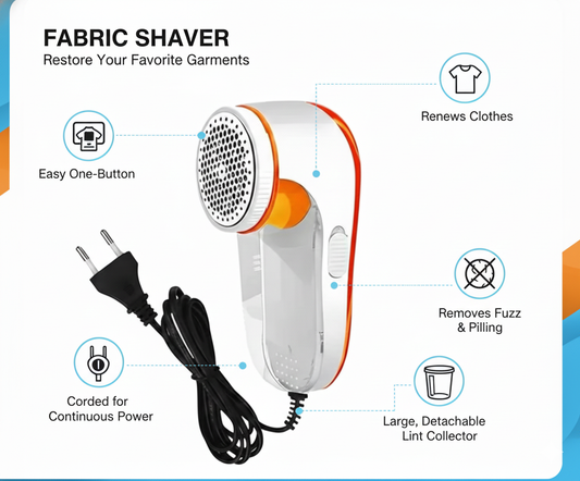 Lint Remover Roller for Clothes Pet Hair