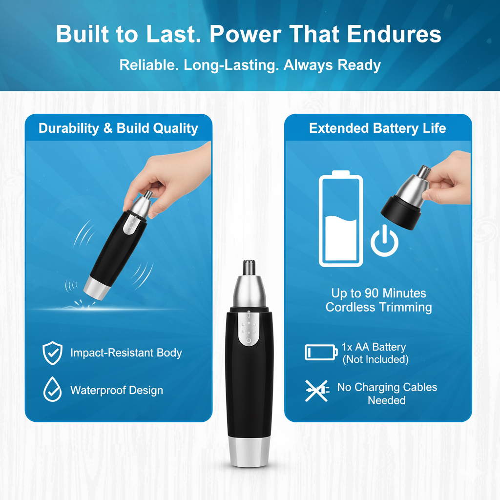 Nose Hair Trimmer Battery-Operated Ear and Nose Hair Trimmer Clipper Painless
